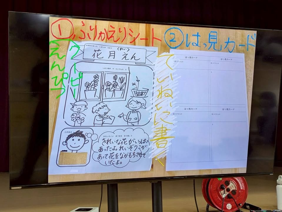 今年も、柳井版キッザニア
「ゴッチャ!! ラリー やってみ探検隊pic10