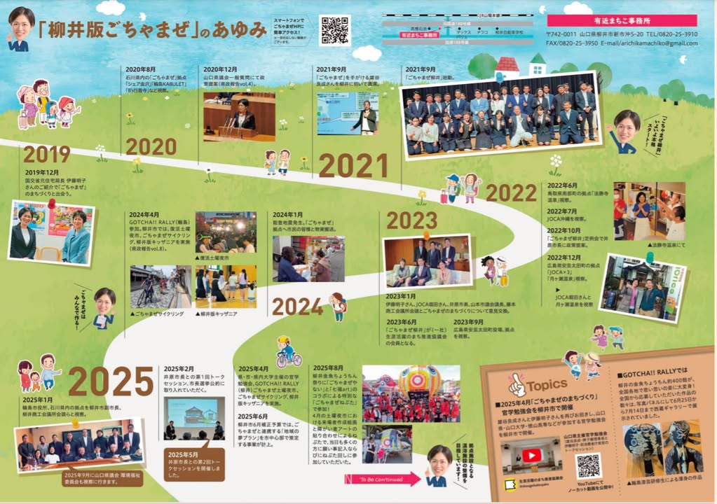 ✨県政報告書vol.9を発行しました✨

日頃より温かいご指導・pic2