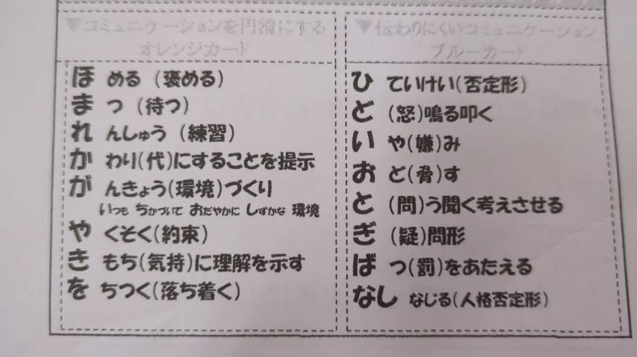 「子育てネットワーク柳井」主催の岩城淳先生の講演会で印象に残ったpic4