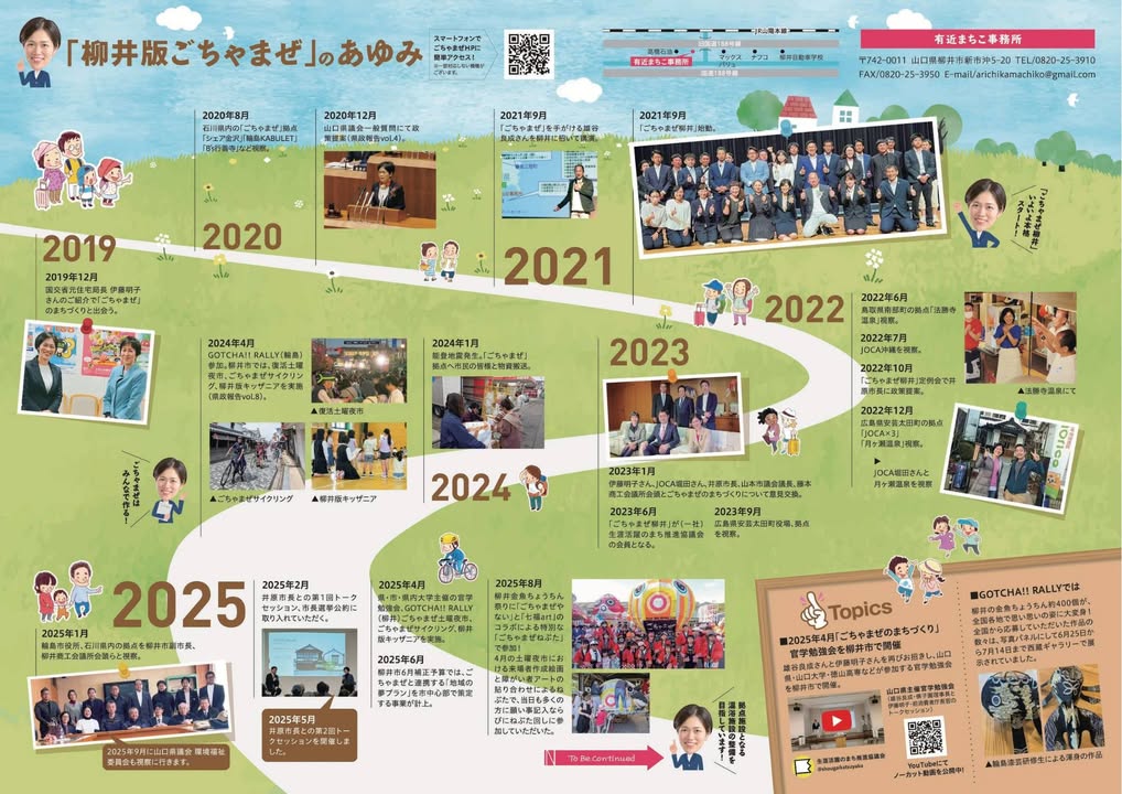 このたび、一般社団法人生涯活躍のまち推進協議会「ごちゃまぜ柳井」pic2