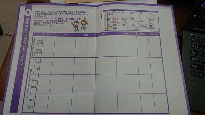 本日は、環境福祉委員会２日目。
 
柳井は産科医、小児科医が少なpic2