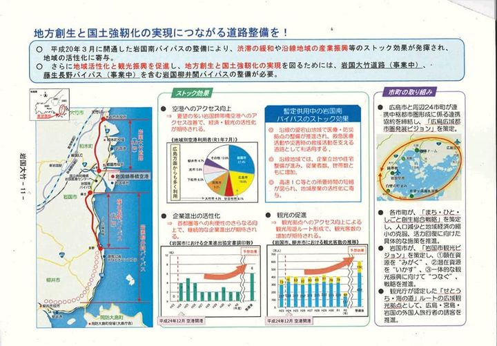 〈岩国柳井間バイパス〉

先日、岩国・柳井・大竹に関する3つの道pic2