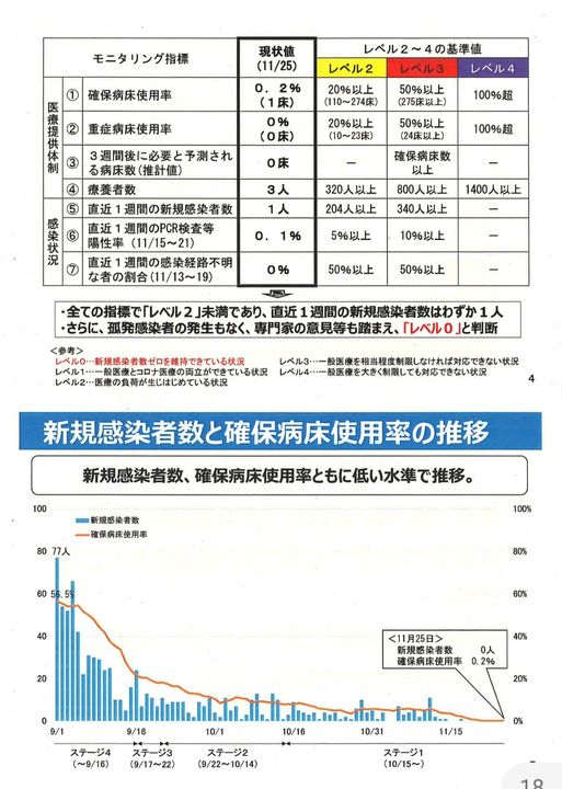 山口県コロナ対策本部会議が開かれ、

国の方針を受けて、

県外pic2