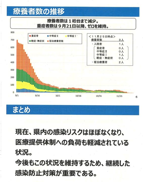 山口県コロナ対策本部会議が開かれ、

国の方針を受けて、

県外pic3