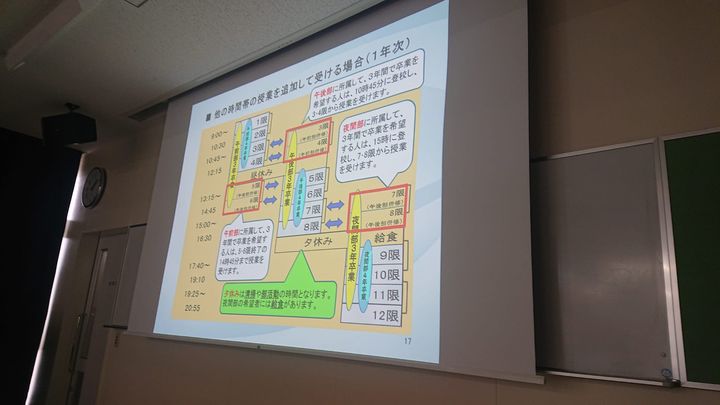 多部制の定時制高校「松風館高校」が新山口に開校して４ヶ月。

そpic4